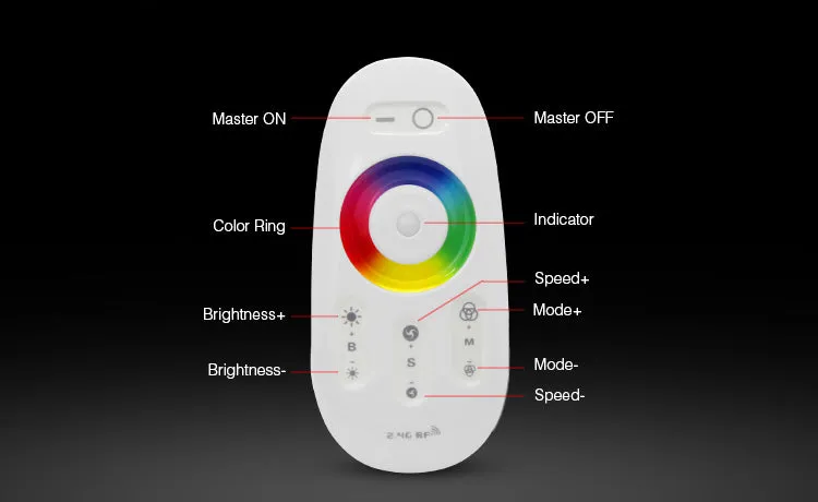2.4G Touch RGB LED Strips Controller Set - DC 12V or 24V Max 10A