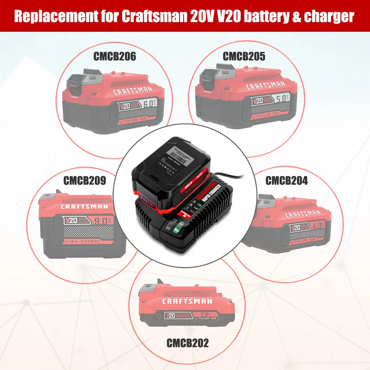 6.5Ah CMCB204 20V V20 Battery with Charger Combo Replacement for CRAFTSMAN 20V Battery and Charger Kit CBCB104 20V 6.0Ah CMCB206 4.0Ah CMCB204