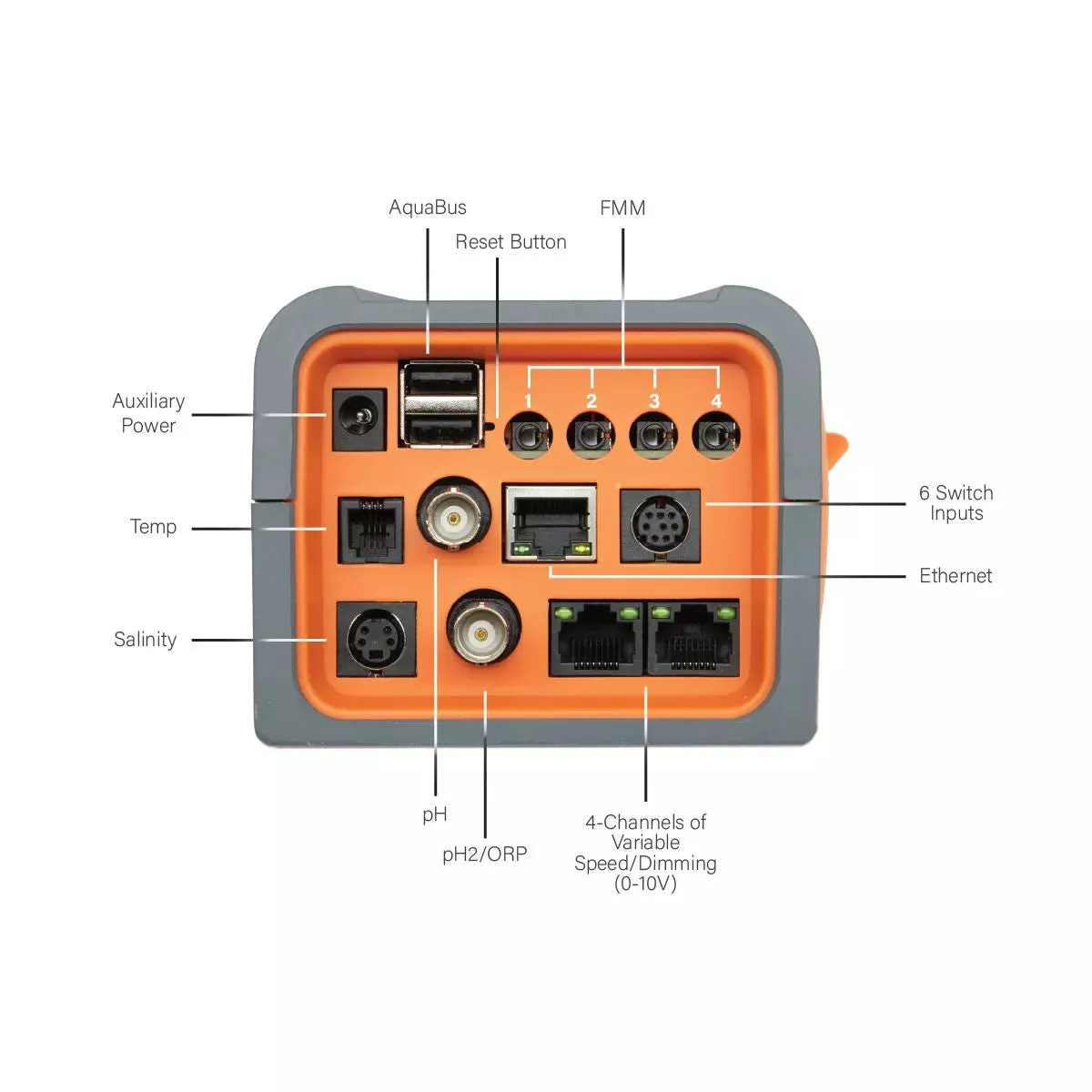 A3 Apex Pro Controller System - Neptune Systems