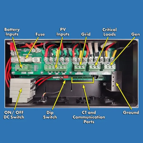 Aims Power KIT Hybrid Inverter Charger & Solar Panels 9.6 kW Inverter Output, 9900 Watts Solar Panels - KIT-HY96SOL