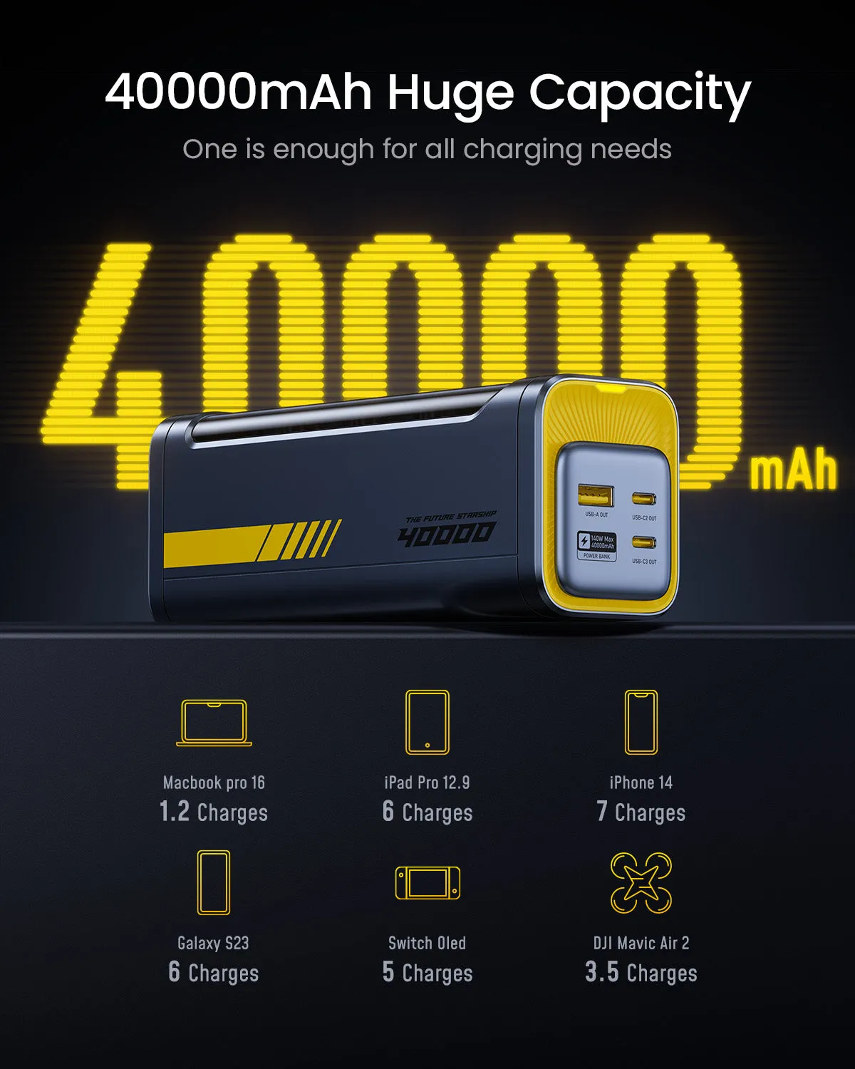 AOHI Starship 2-in-1 40000mAh PD3.1 140W Power Bank with USB4 PD 3.1 Racing Cable Set (40Gbps/ 240W/ 8K)