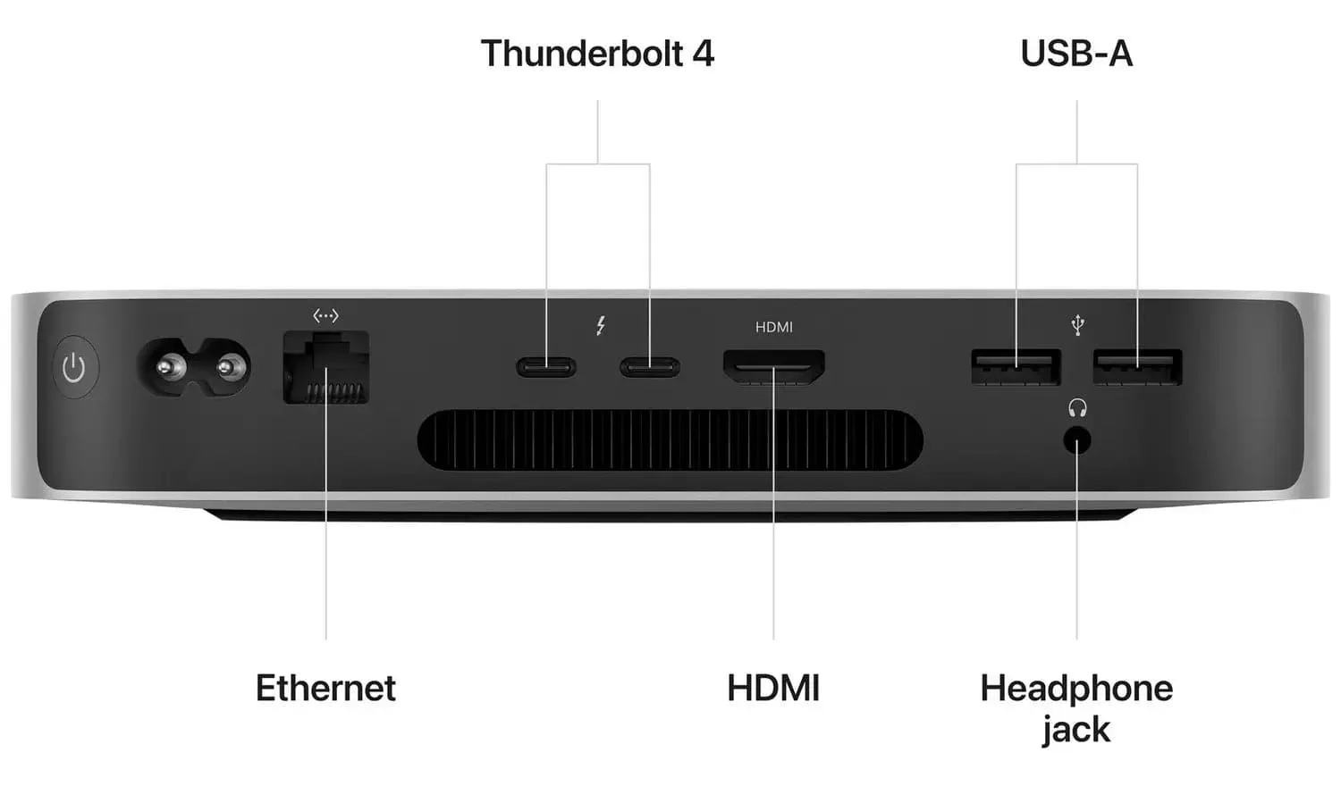 Apple Mac Mini 2023 - M2 Chip, 8-Core CPU, 10-Core GPU, 8GB Unified Memory, 256GB SSD, Gigabit Ethernet, Compatible with iPhone/iPad