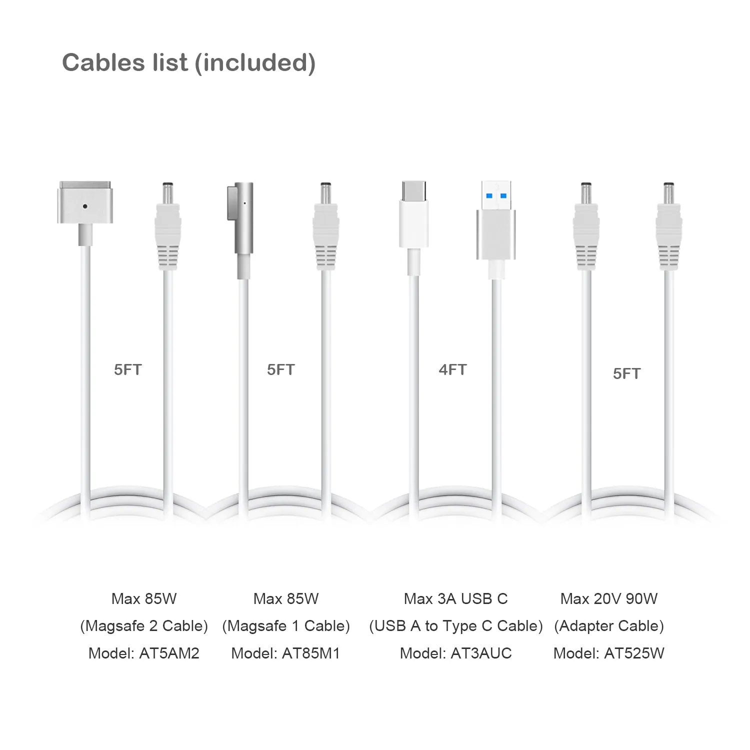 AT13MA 13MA Slim Power Adapter with 130W Power Delivery for Apple 85W Magsafe 2 1 Charger MacBook Pro Air Power Supply for iPhone iPad and more