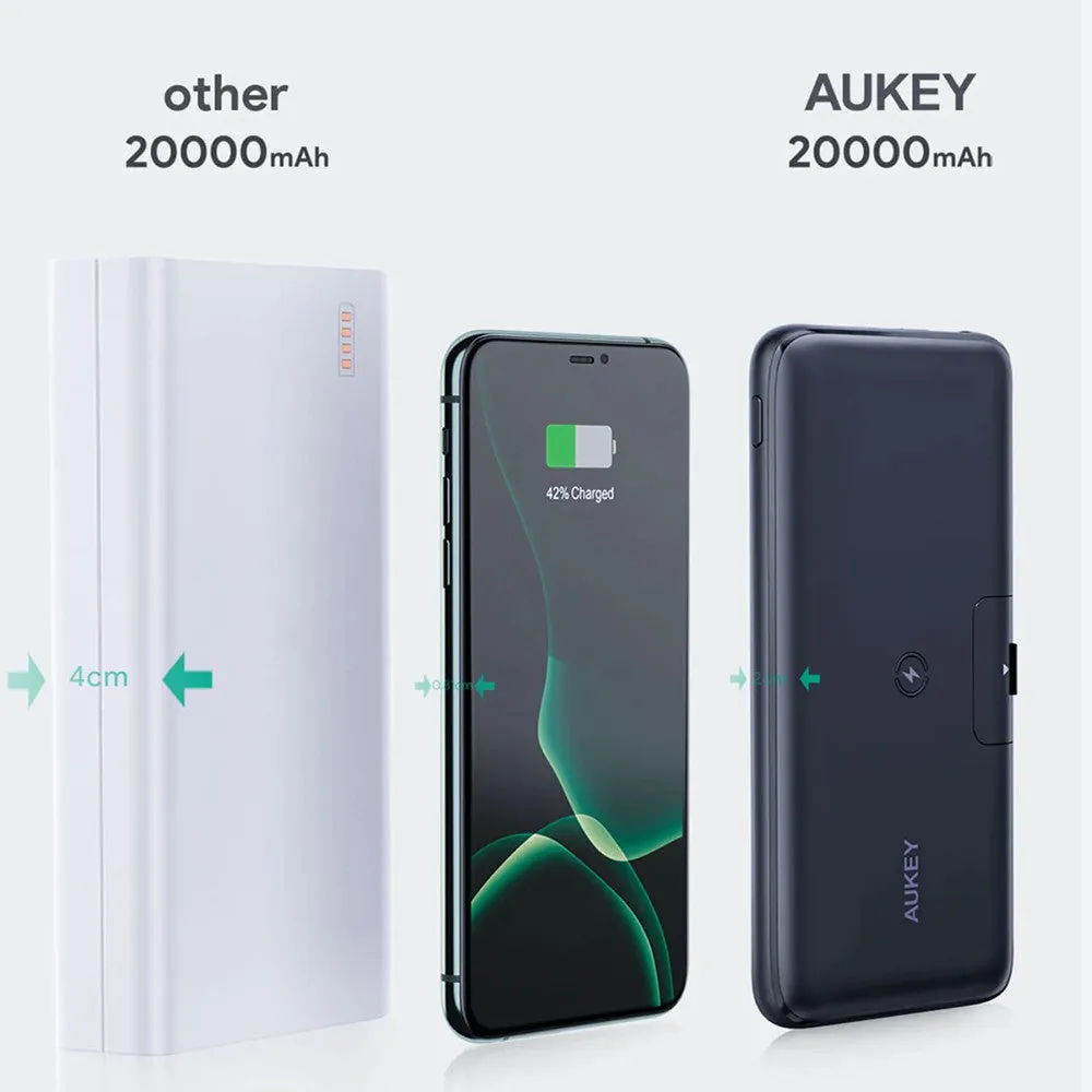 AUKEY PB-WL03S 20W PD Powerbank