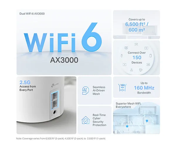 AX3000 Whole Home Mesh WiFi 6 System