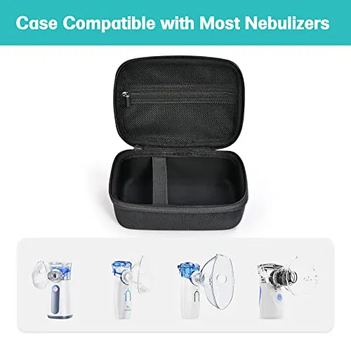 (CASE ONLY) Hard Carrying Case for Portable Nebulizer Travel | ProCase