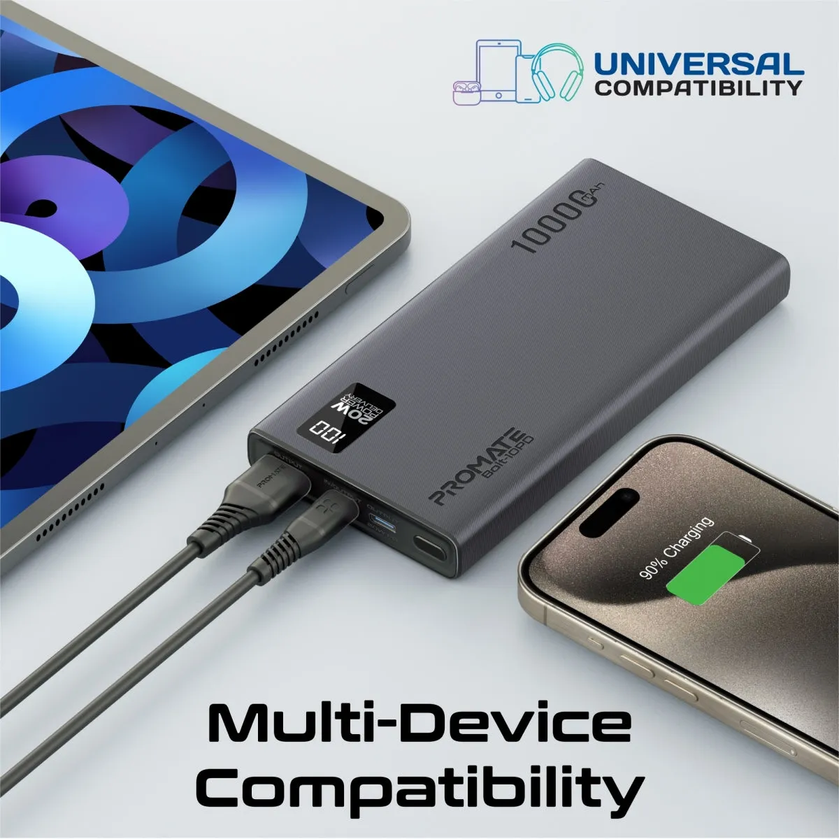 Compact Smart Charging Power Bank with 20W PD Dual USB-C and 22.5W USB-A Ports