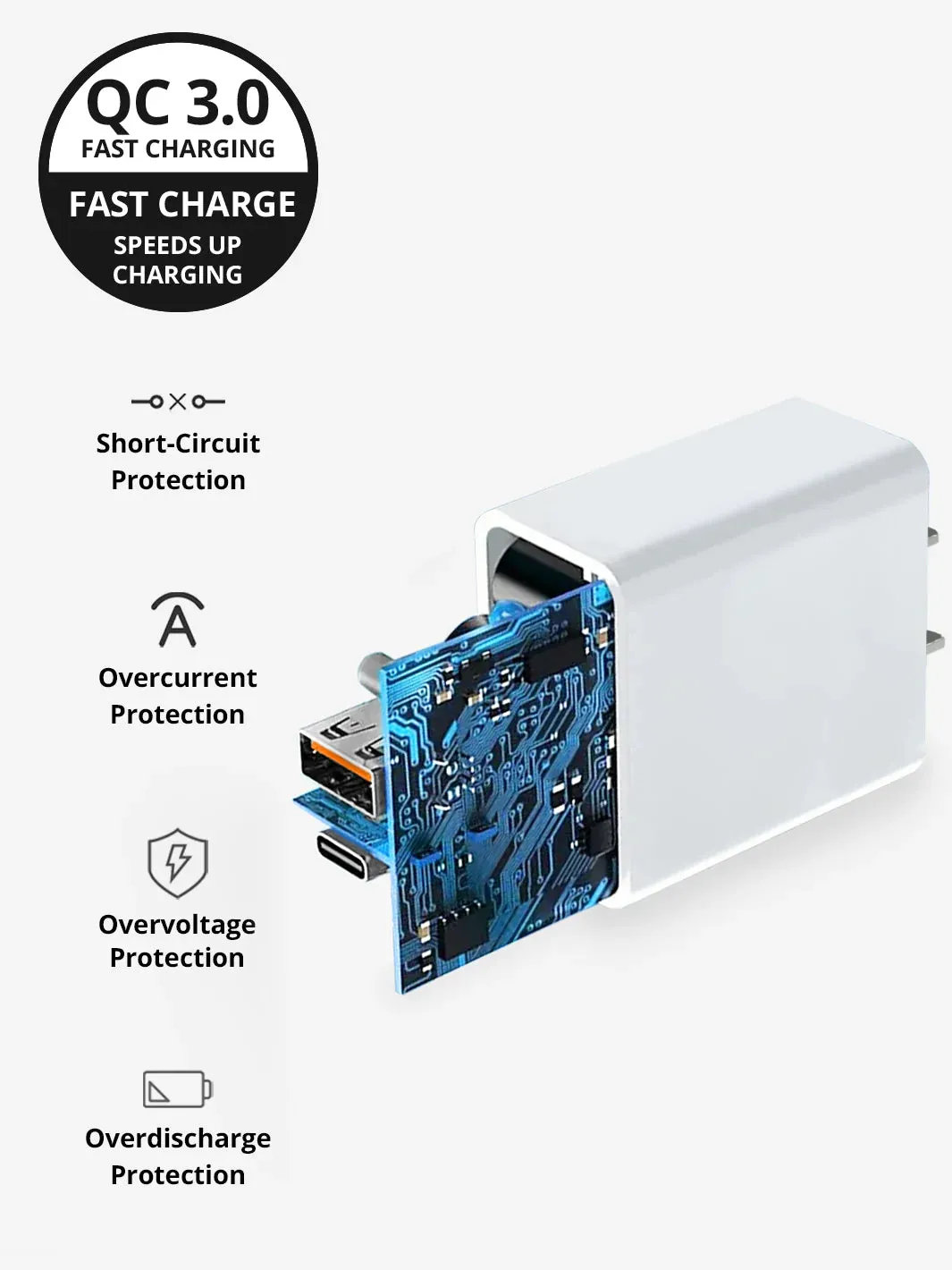 Dual Port USB-C and USB-A Wall Charger