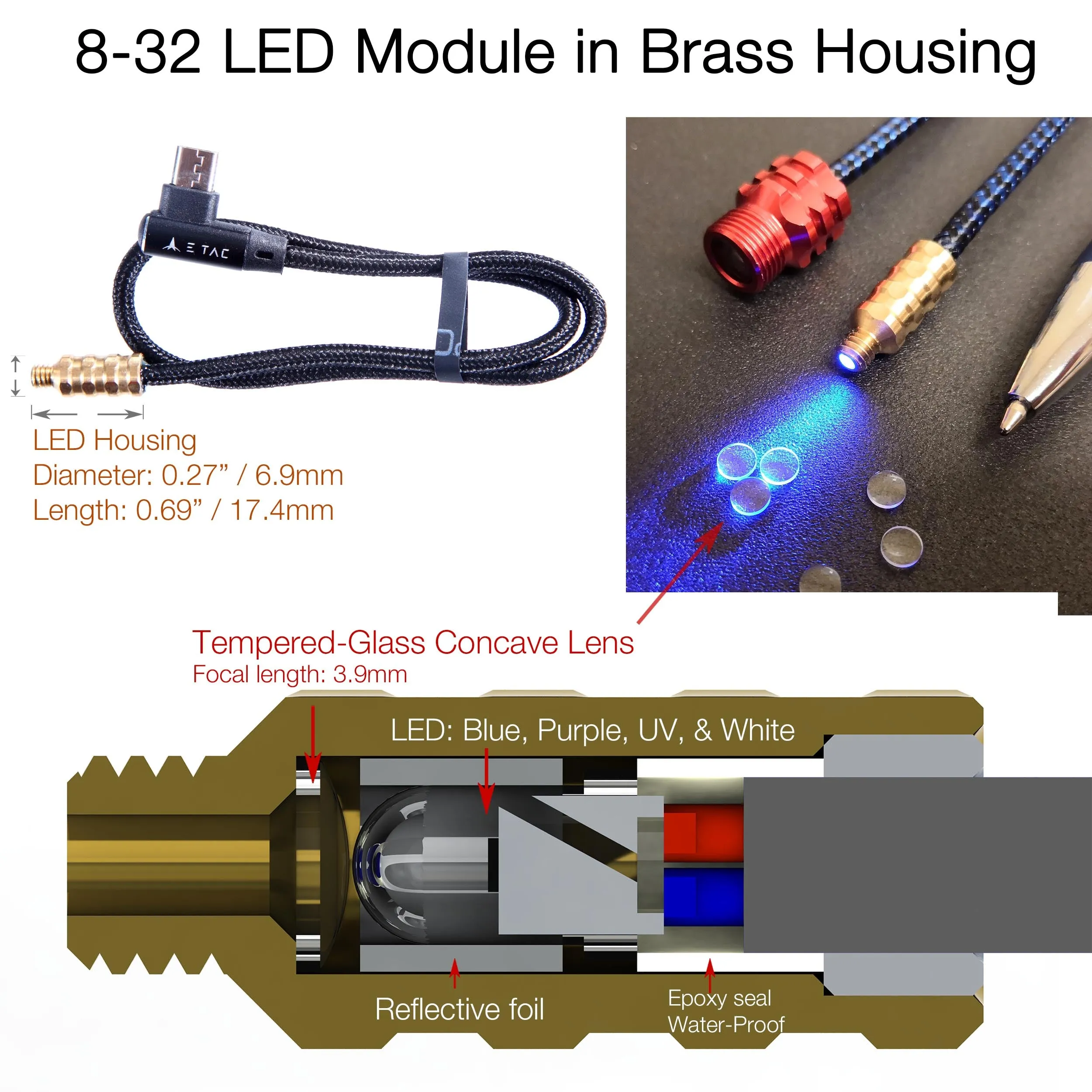 E-Tac Light Kit