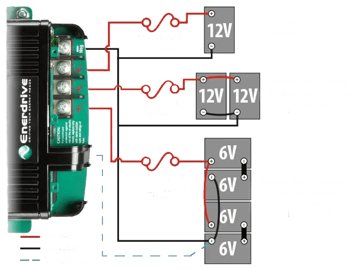 ePOWER 12V 40A Battery Charger