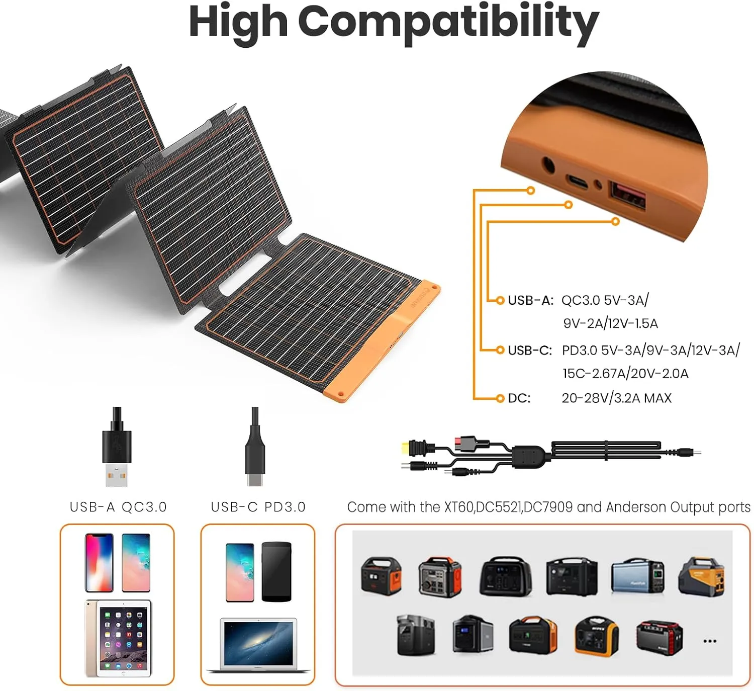 FlexSolar® S60 60W SolarPad Solar Panel Charger |  Official Refurbished