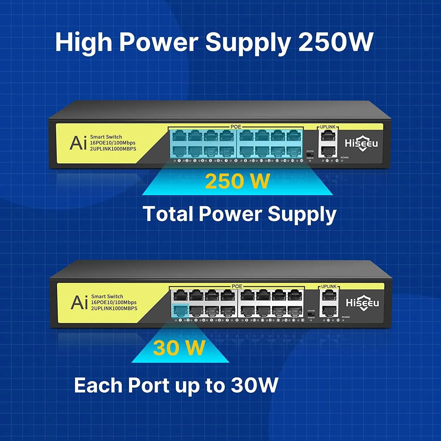 Hiseeu【1000 MBPS】 16 Port PoE Switch   2 Gigabit Uplink 1000 Mbps