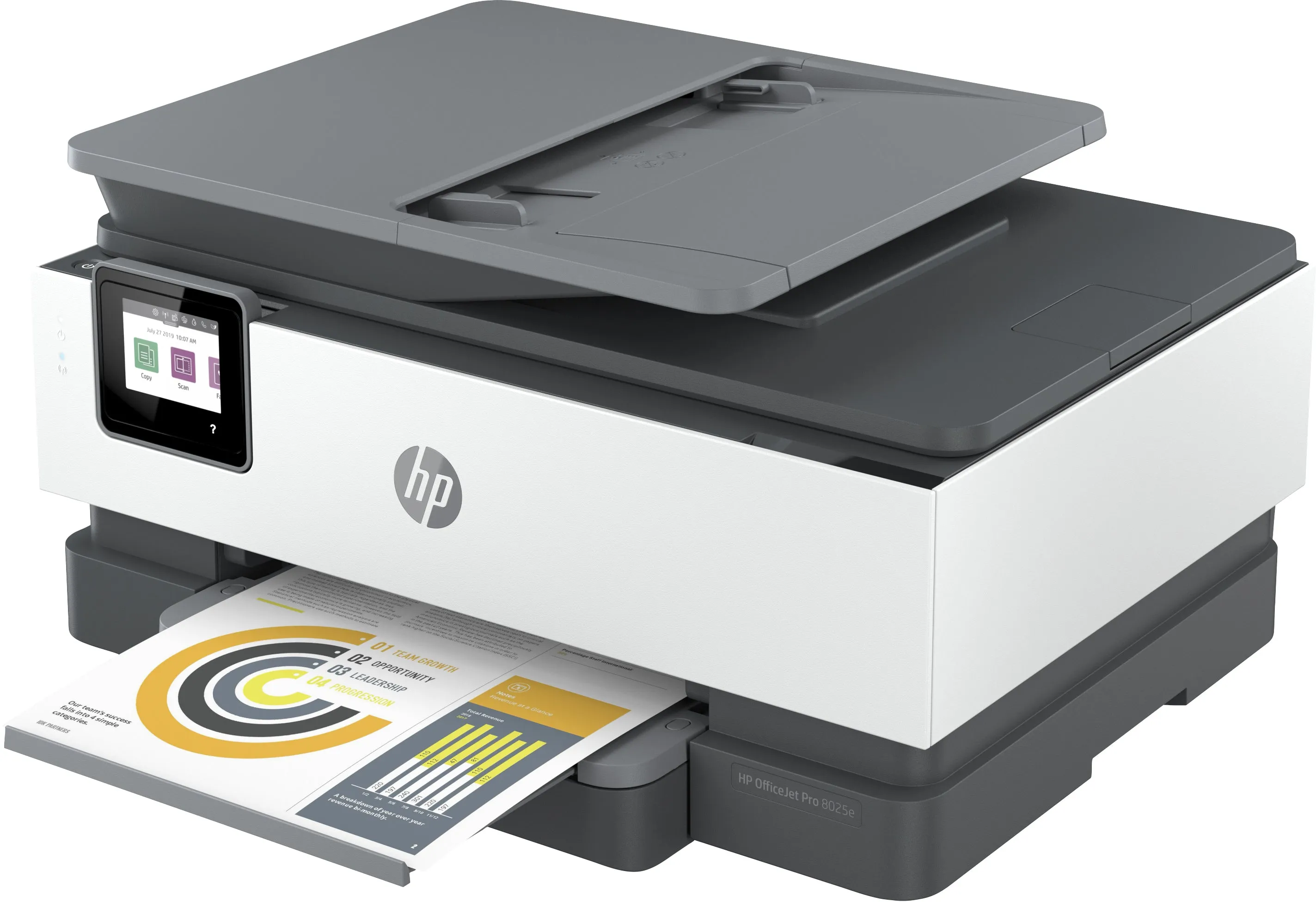 HP OfficeJet Pro 8025e All-in-One Color Inkjet Printer, 20/10 ppm, 256MB, USB, WiFi, Ethernet- 1K7K3A#B1H