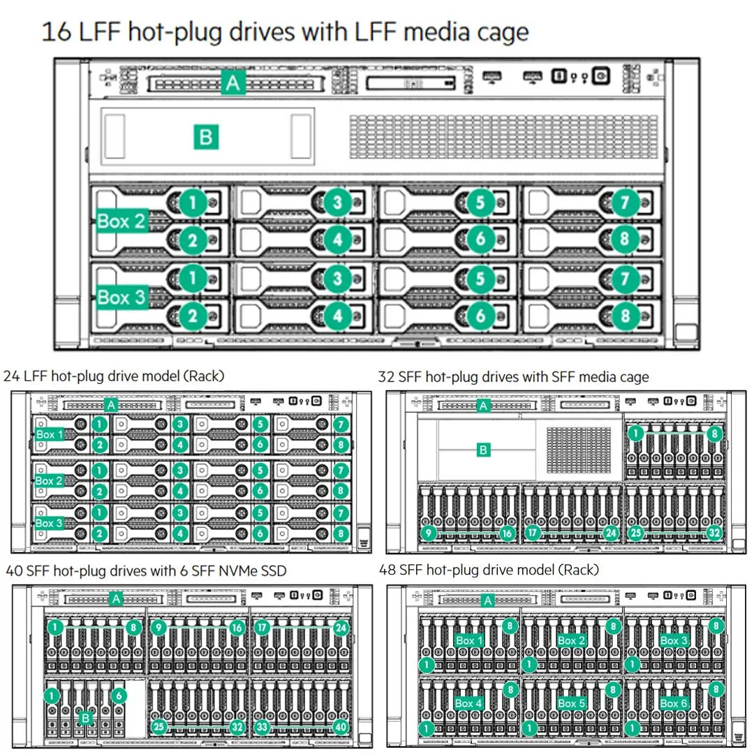 HPE ProLiant ML350 Gen9 8 SFF Tower Server Chassis | 754536-B21