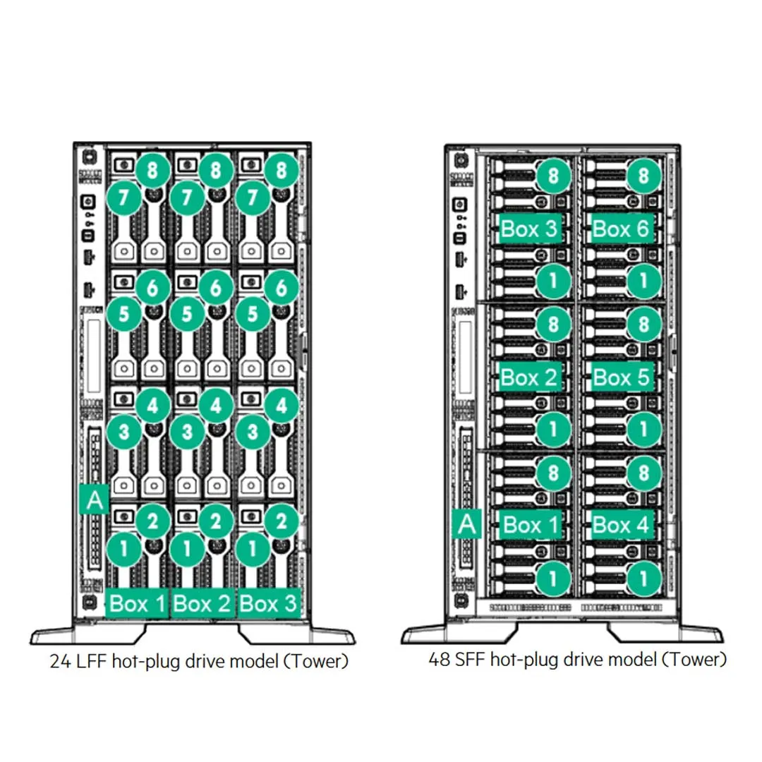 HPE ProLiant ML350 Gen9 8 SFF Tower Server Chassis | 754536-B21