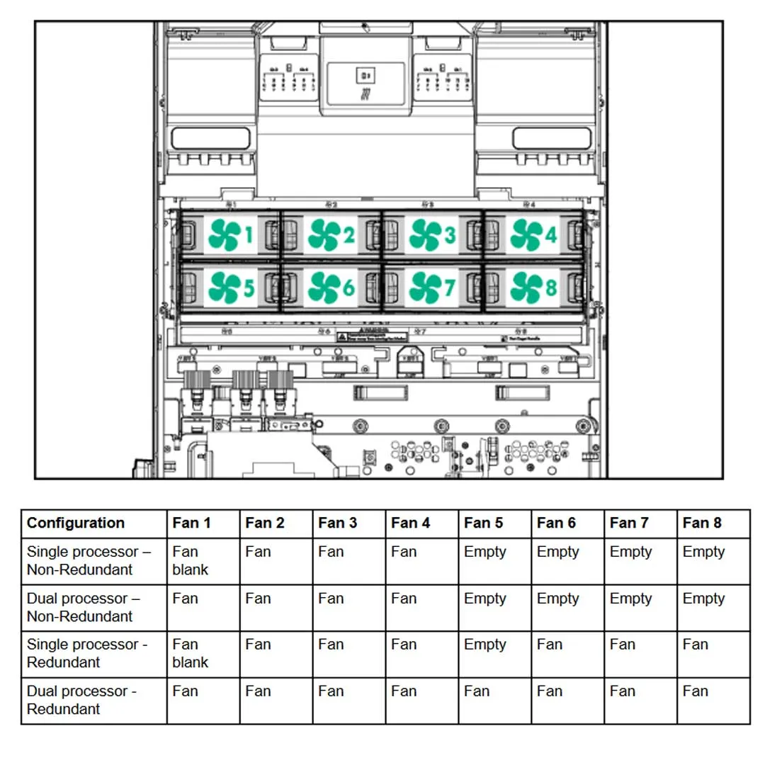 HPE ProLiant ML350 Gen9 8 SFF Tower Server Chassis | 754536-B21