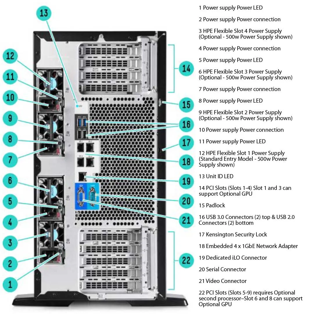 HPE ProLiant ML350 Gen9 8 SFF Tower Server Chassis | 754536-B21