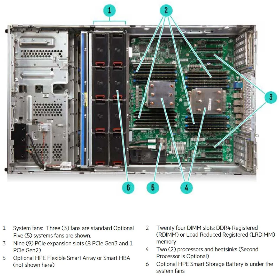 HPE ProLiant ML350 Gen9 8 SFF Tower Server Chassis | 754536-B21