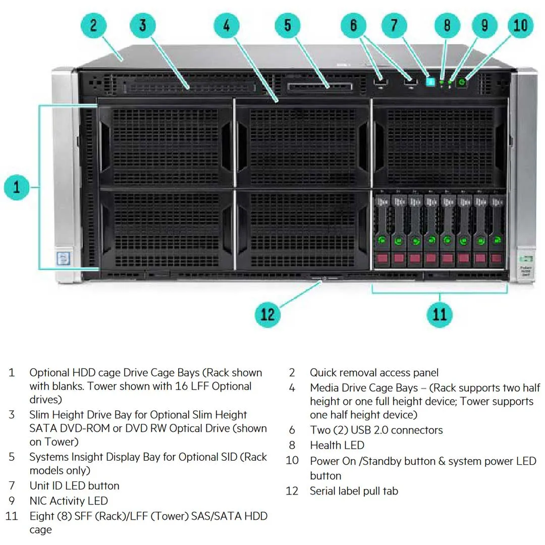 HPE ProLiant ML350 Gen9 8 SFF Tower Server Chassis | 754536-B21