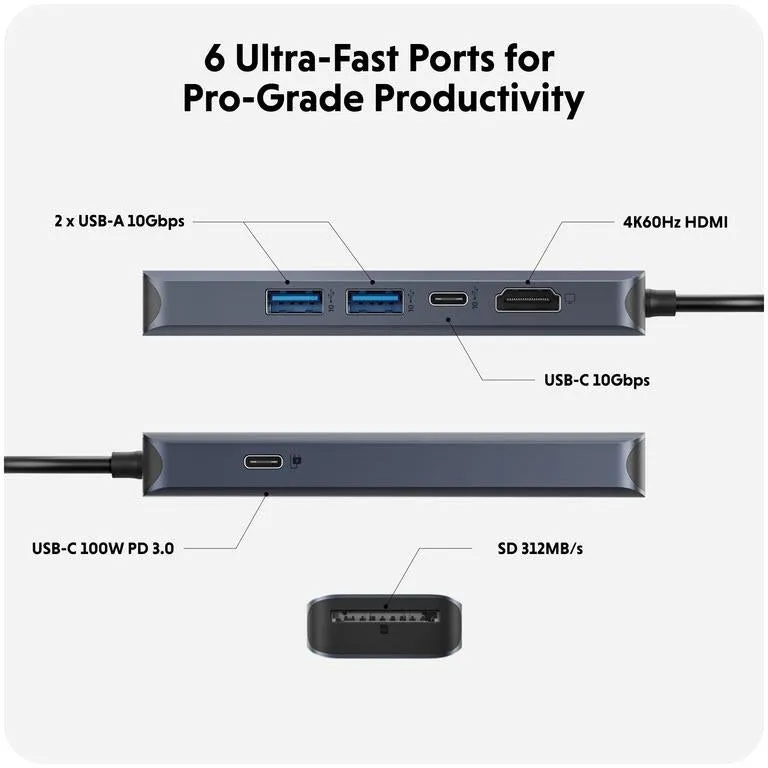 HyperDrive Gen2 6 Port USB-C Hub