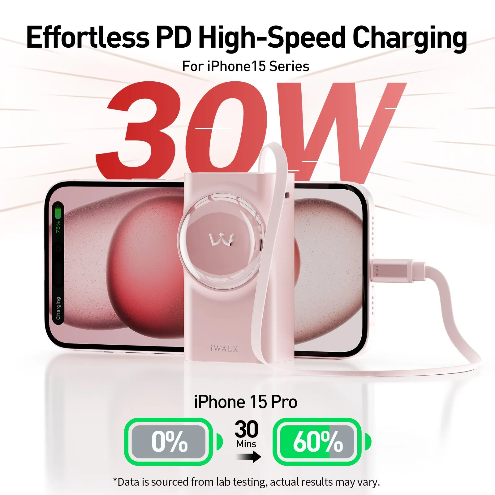 iWALK LinkPod Reel 10000 | 10000mAh, PD 30W Fast Charging, Built-in 2.3ft Retractable Cable Portable Charger