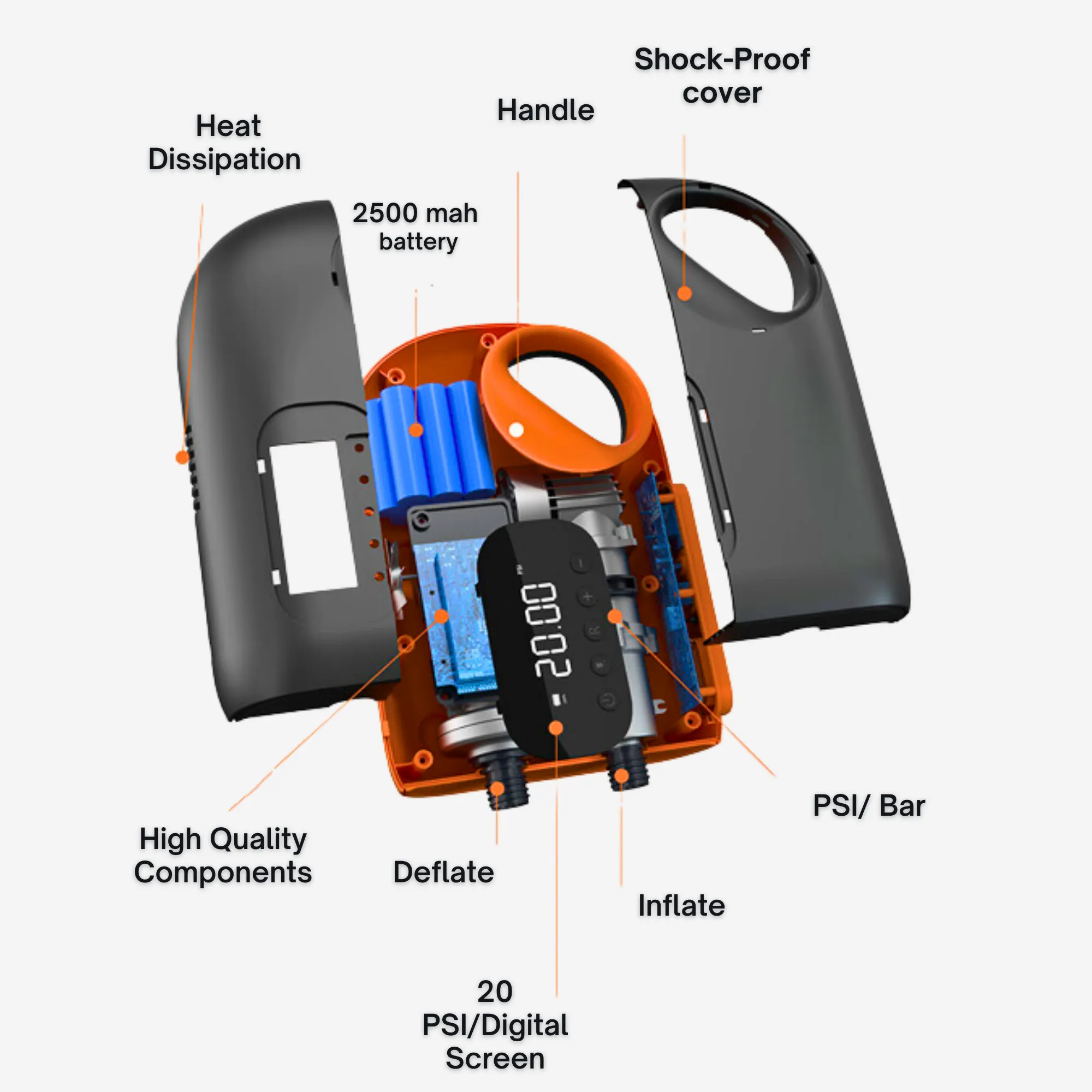 Kalm Rechargeable Electric Pump with Power Bank for SUP, Yoga Boards and Inflatable Cold Tub Plunges