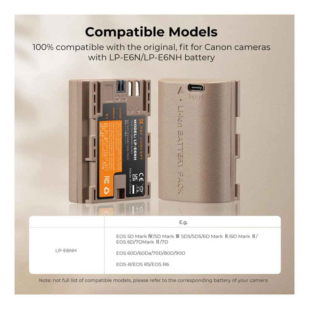 K&F Concept LP-E6NH Battery (2-Pack) 7.2V 2250mAh Batteries with USB Type C Direct Fast Charging for Canon EOS 90D 80D 70D 5D Mark II III IV 5DS SR 6D 6D Mark II R5 R6 R6 II R7 LP-E6 LP-E6N and Other Cameras | LPE6NH LP E6NH