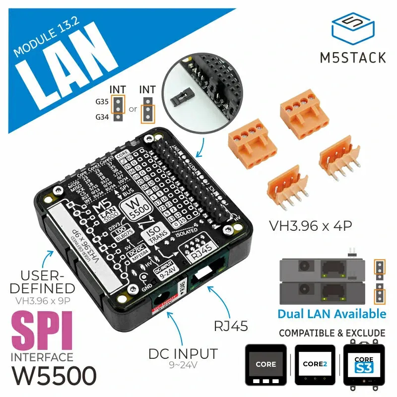 LAN Module 13.2 (W5500)