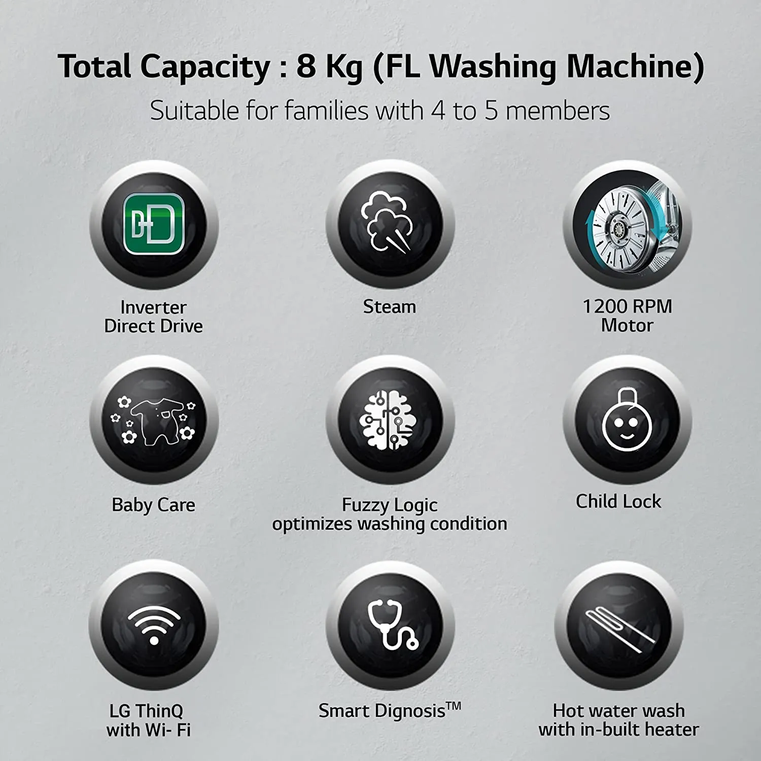 LG 8 Kg 5 Star Inverter Wi-Fi Fully-Automatic Front Loading Washing Machine with Inbuilt heater