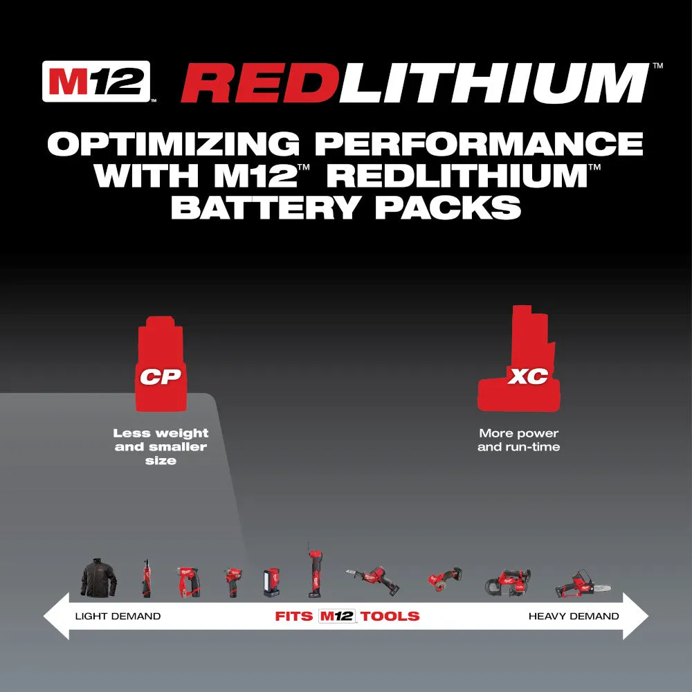 Milwaukee 48-59-2420 M12™ REDLITHIUM™ 2.0Ah Battery and Charger Starter Kit