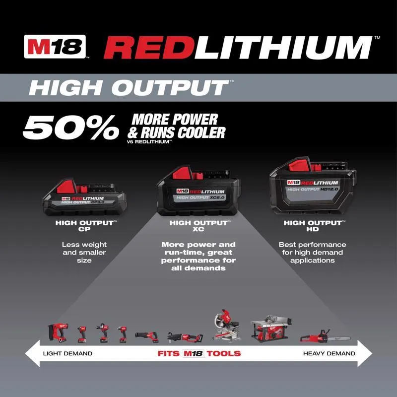 Milwaukee M18 RedLithium XC 6 Ah Lithium-Ion High Output Battery 1 pc