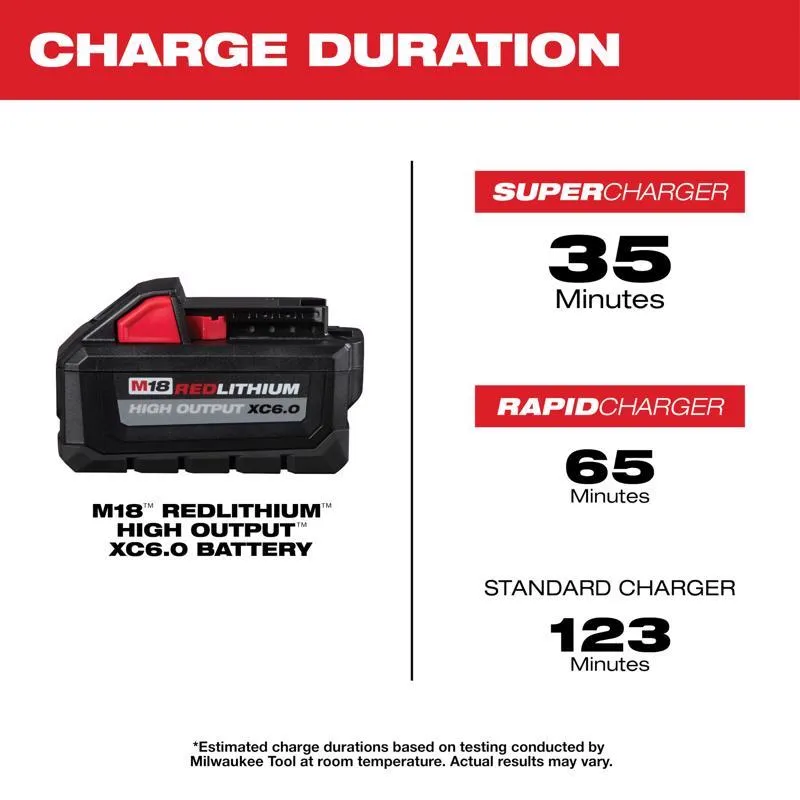 Milwaukee M18 RedLithium XC 6 Ah Lithium-Ion High Output Battery 1 pc