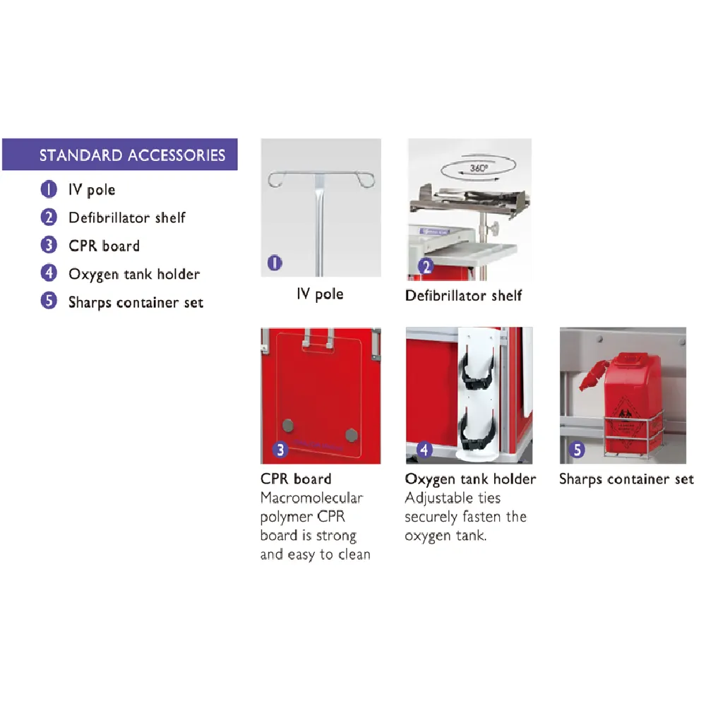 MX Pediatric Emergency Cart 37" (Color Coded)