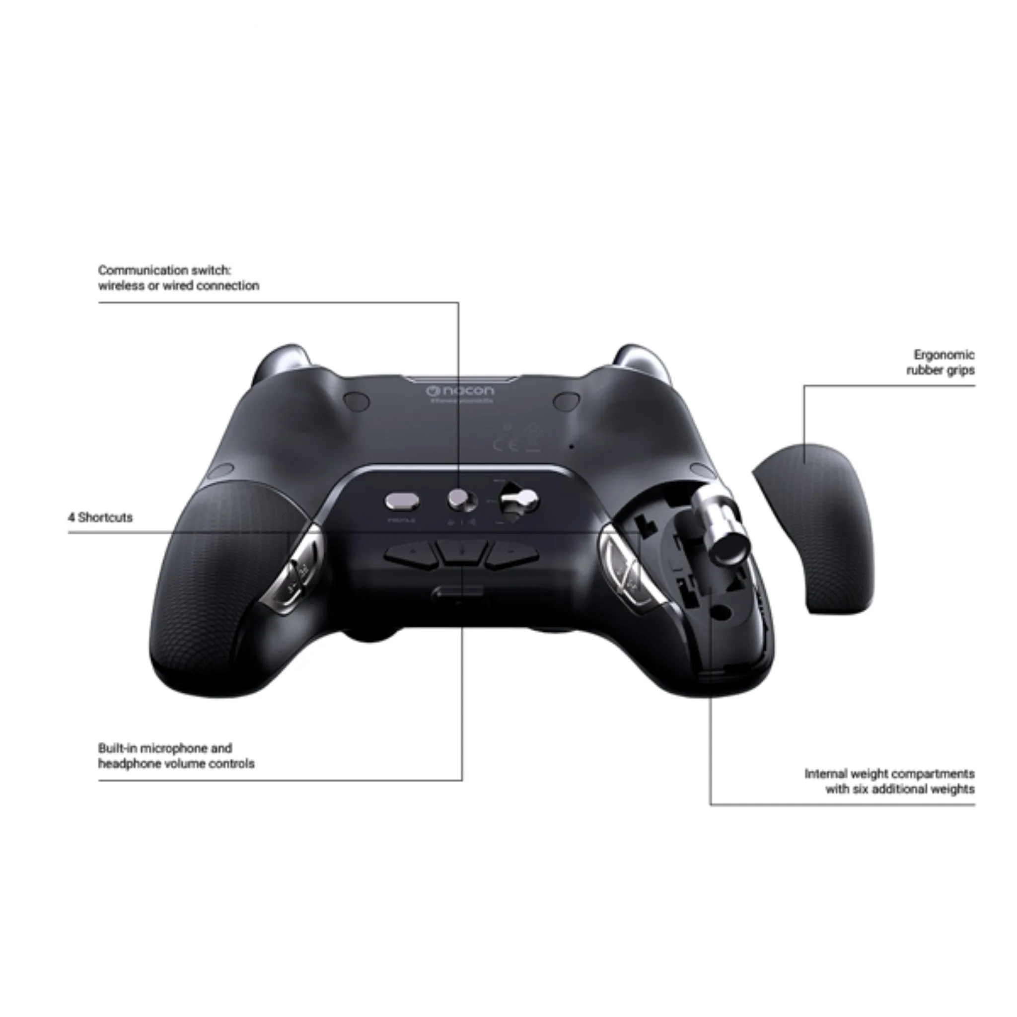 NACON Revolution Unlimited Pro Controller for PS4