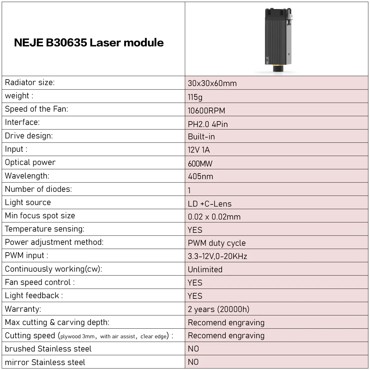 NEJE B30635 405nm 600mw High Absorption Efficiency Wavelength Image Engraving Module