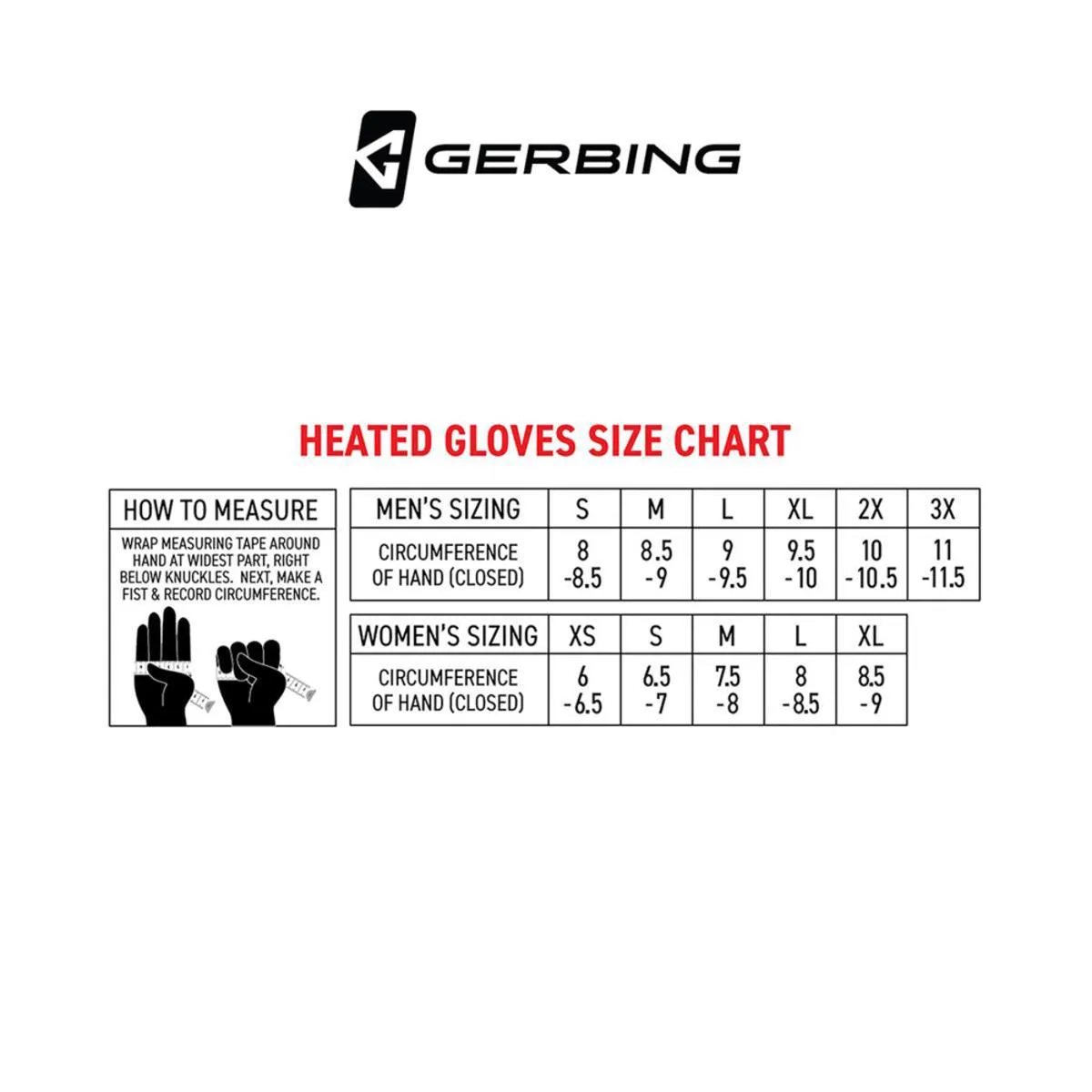 Open Box Gerbing Men's 7V Atlas Ultra-Flex Battery Heated Gloves