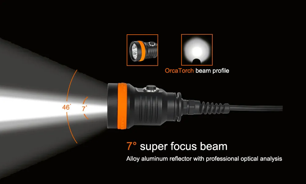 Orca Torch D630 V2.0