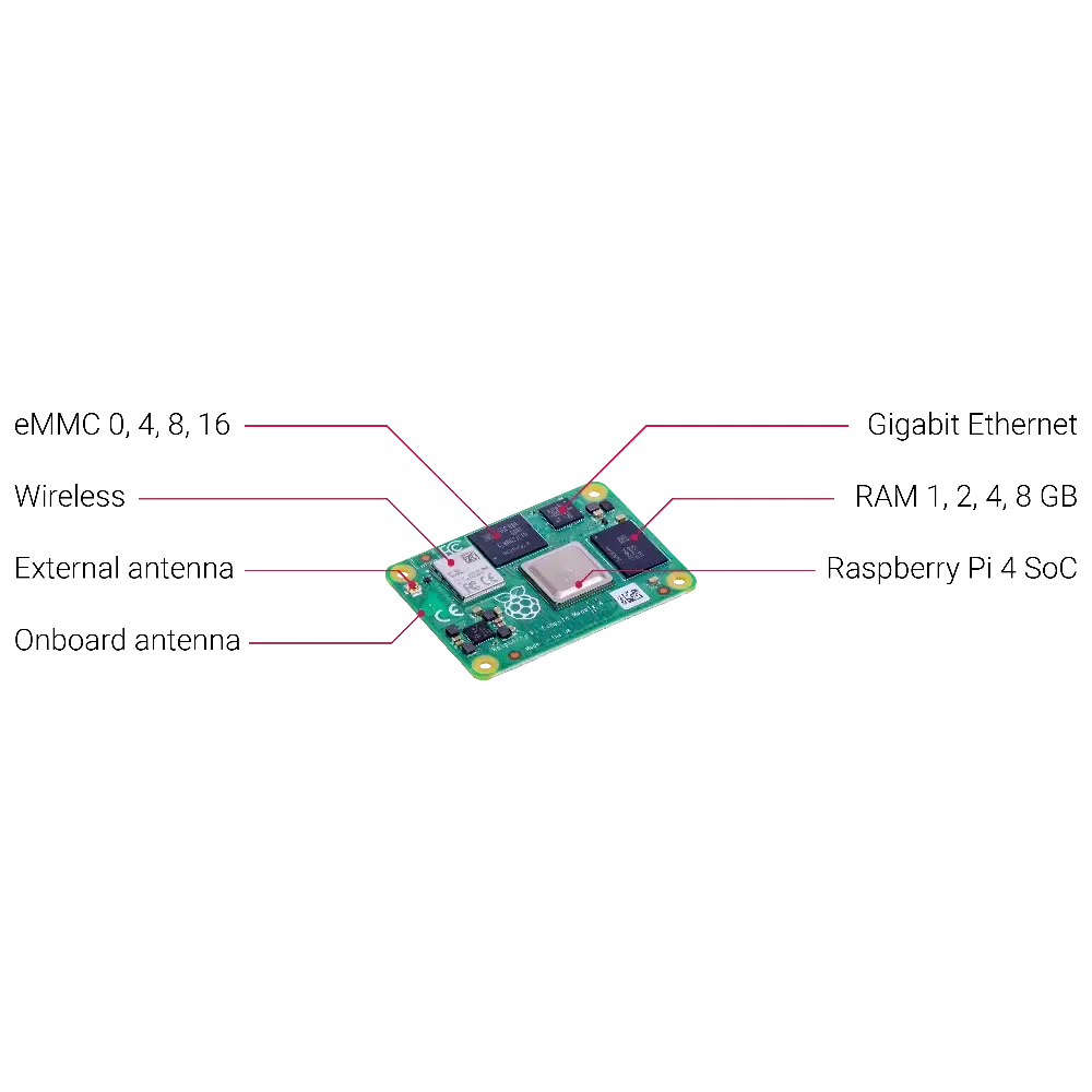 Raspberry Pi Compute Module 4 - 2GB RAM, 8GB eMMC, WiFi, Bluetooth (CM4102008)