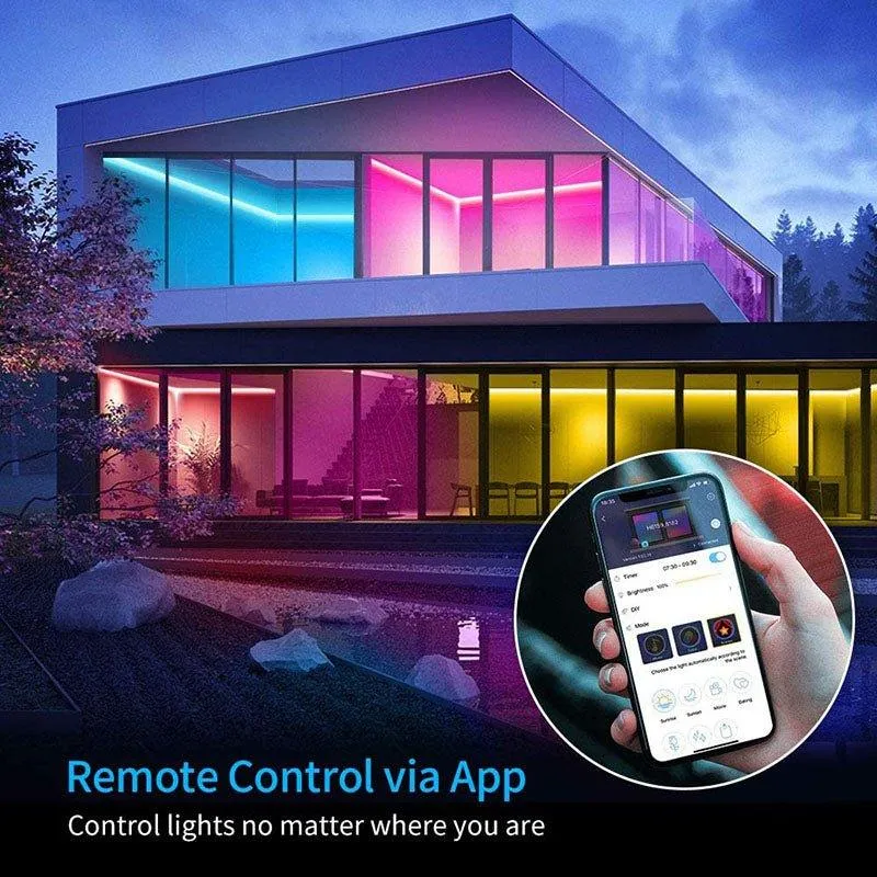 RGB LED Strip 220V 240V 120LEDs/m WiFi Tuya APP LED controller with 24key Remote