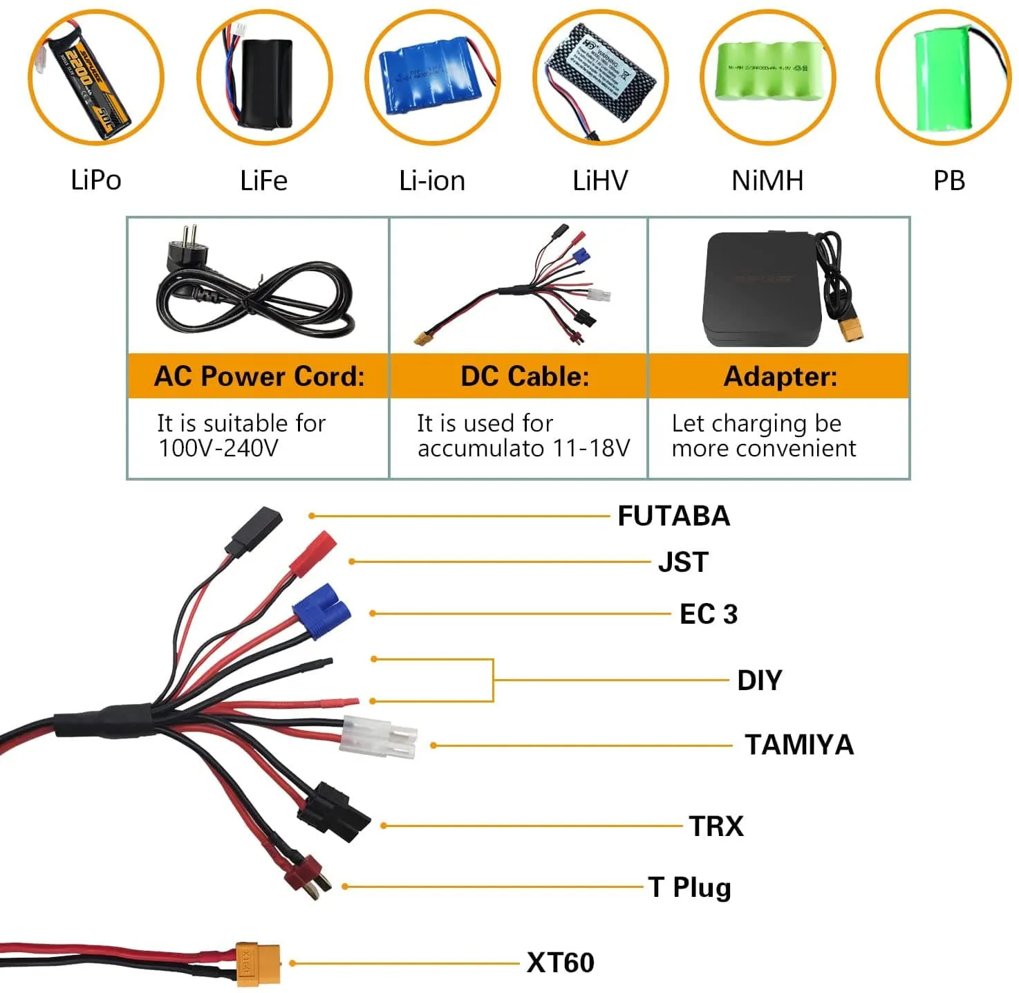 SUPULSE S6 Balance Charger Discharger for 1S-6S LiPo Battery NiMH/NiCD/Li-PO/Li-Fe/Pb