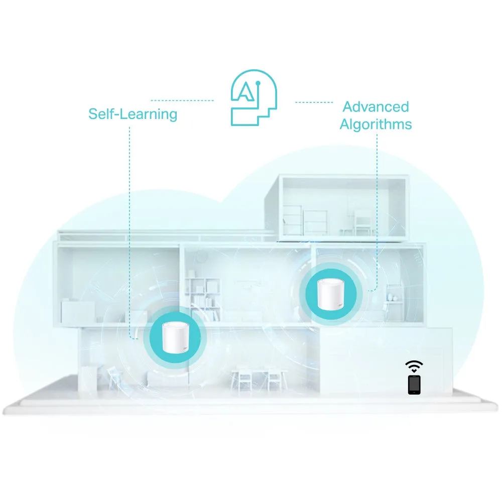 TP-Link Deco X50 (2-Pack) AX3000 Whole Home Mesh Dual Band Wi-Fi 6 System with 2402Mbps at 5GHz, 574Mbps at 2.4GHz, Covers Up to 4,500 sq.ft., Connect 150 Devices, Router/AP Mode, MU-MIMO, Beamforming, IPv6, OFDMA, IPTV, Alexa Supported