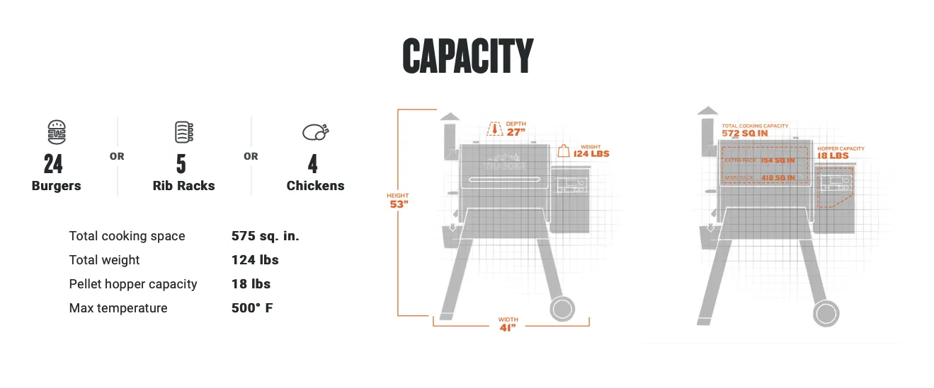 Traeger - Pro 575