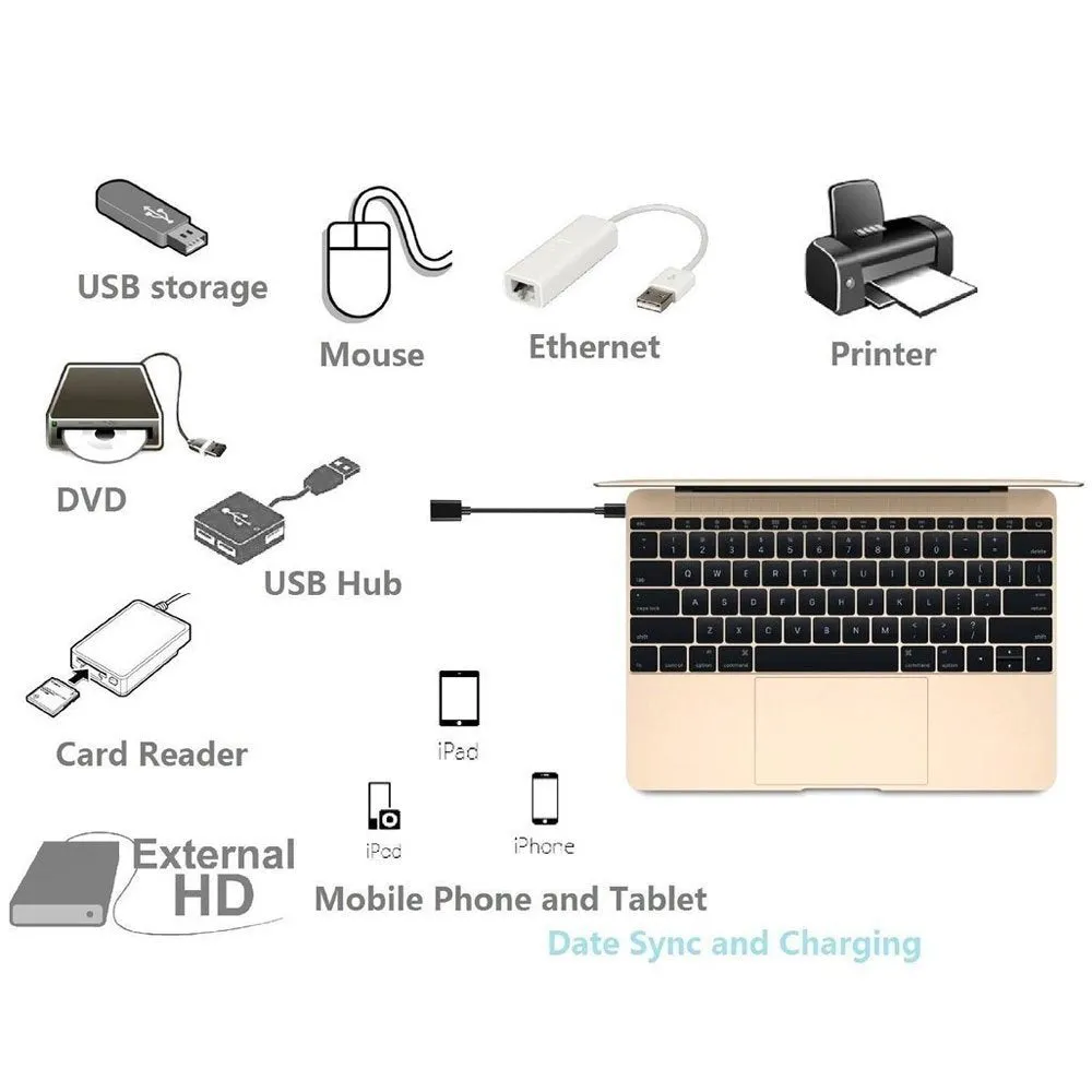 USB Type-C 3.1 Male To 3.0 Female Adapter O.T.G Data Sync Charge Cable